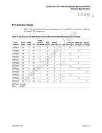 Z8F6422AR020SC2104 Datasheet Page 16