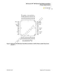 Z8F6422AR020SC2104 Datasheet Page 23