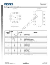 ZABG6004Q20TC Datasheet Page 3