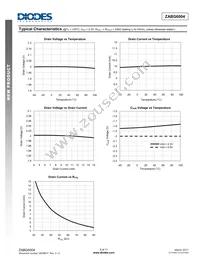 ZABG6004Q20TC Datasheet Page 5