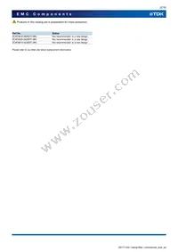 ZCAT20D-BK Datasheet Page 2