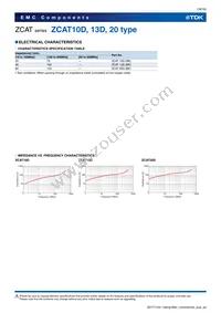 ZCAT20D-BK Datasheet Page 16