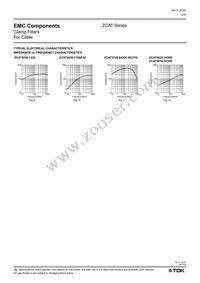ZCAT2436-1330A-M Datasheet Page 4