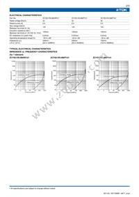 ZCYS51R5-M8PT-01 Datasheet Page 3