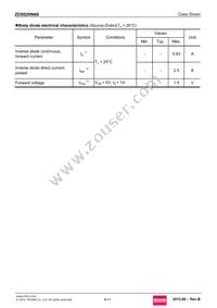 ZDS020N60TB Datasheet Page 4