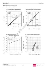 ZDS020N60TB Datasheet Page 6