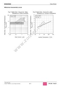 ZDS020N60TB Datasheet Page 8