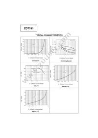 ZDT751TC Datasheet Page 3