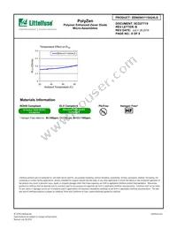 ZEN056V115A24LS Datasheet Page 8