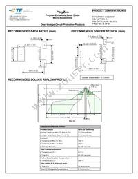 ZEN056V130A24CE Datasheet Page 6