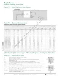 ZEN056V130A24GS Datasheet Page 2