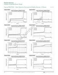 ZEN056V130A24GS Datasheet Page 6