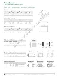 ZEN056V130A24GS Datasheet Page 9