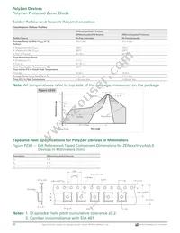 ZEN056V130A24GS Datasheet Page 10