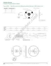 ZEN056V130A24GS Datasheet Page 11