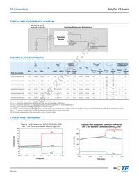 ZEN056V230A16CE Datasheet Page 3