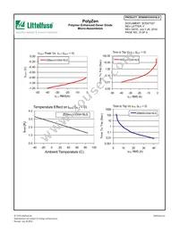 ZEN056V230A16LS Datasheet Page 8