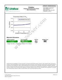 ZEN056V230A16LS Datasheet Page 9