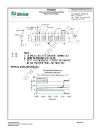 ZEN065V230A16LS Datasheet Page 6