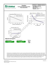 ZEN098V130A24LS Datasheet Page 7