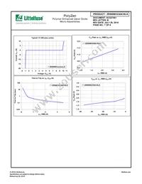 ZEN098V230A16LS Datasheet Page 7