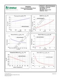 ZEN132V075A48LS Datasheet Page 7