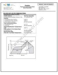 ZEN132V130A24LS Datasheet Page 4