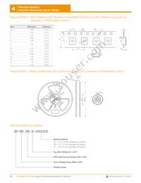 ZEN132V230A16YC Datasheet Page 12