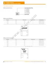 ZEN132V230A16YC Datasheet Page 13