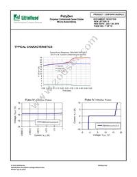 ZEN164V130A24LS Datasheet Page 7