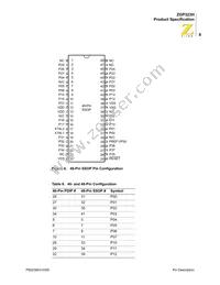 ZGP323HSH2804G Datasheet Page 16