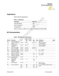 ZGP323HSH2804G Datasheet Page 19