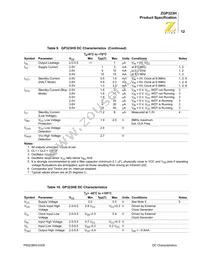 ZGP323HSH2804G Datasheet Page 20