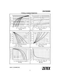 ZHCS2000TC Datasheet Page 5