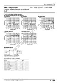 ZJYS5105-2PLT-01 Datasheet Page 3