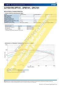 ZJYS51R5-M4PA(T)-01 Datasheet Page 6