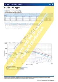 ZJYS81R5-2P50T-G01 Datasheet Page 6