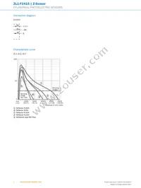 ZL1-F2415 Datasheet Page 4