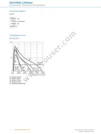 ZL1-F2421 Datasheet Page 4