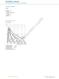 ZL1-P2421 Datasheet Page 4