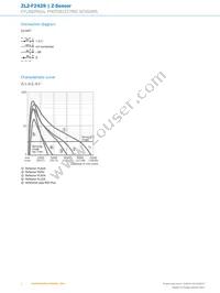 ZL2-F2428 Datasheet Page 4