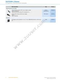 ZL2-F2428 Datasheet Page 6