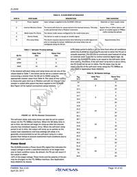 ZL2008ALAFT1 Datasheet Page 16
