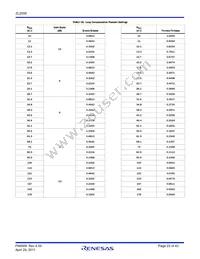 ZL2008ALAFT1 Datasheet Page 23