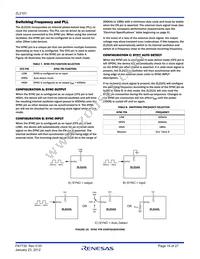 ZL2101ALAFTK Datasheet Page 15