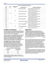 ZL2101ALAFTK Datasheet Page 23