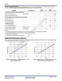 ZL2102ALAFTK Datasheet Page 7