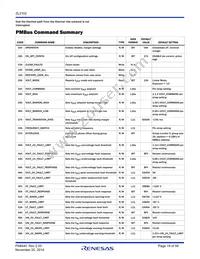 ZL2102ALAFTK Datasheet Page 19