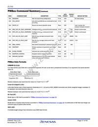 ZL2102ALAFTK Datasheet Page 21