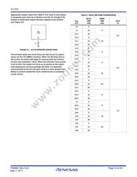 ZL2103ALAF Datasheet Page 15